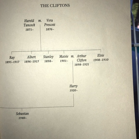 The Sins of the Father /Jeffrey Archer - 2nd in the Clifton Chronicles- - Picture 6 of 7